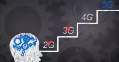 Une échelle comportant les mots « 2G » et « 3G » barrés, puis « 4G » et « 5G ».