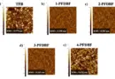 High-binding-energy material achieves record QLED efficiency and lifetime
