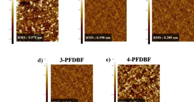 High-binding-energy material achieves record QLED efficiency and lifetime