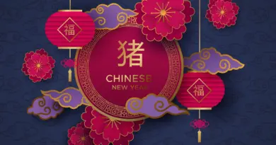 Horoscope chinois du samedi 16 août