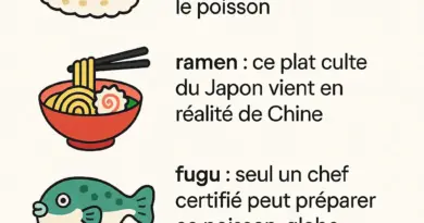 Infographie | 4 infos insolites sur la cuisine japonaise