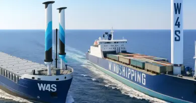interreg nwe wind4shipping (w4s)
