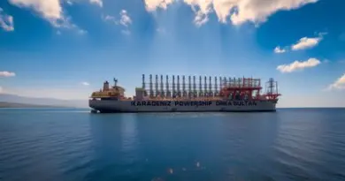 Karpowership, la flotte électrique qui s’impose en Afrique et au-delà | Financial Afrik