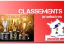 LES CLASSEMENTS PROVISOIRES  DU CHALLENGE EDUCNAUTE JEUNES 2025 AU 11 AOÛT  2025  - ASSOCIATION EDUCNAUTE-INFOS