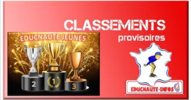 LES CLASSEMENTS PROVISOIRES DU CHALLENGE EDUCNAUTE JEUNES 2025 AU 11 AOÛT 2025 - ASSOCIATION EDUCNAUTE-INFOS