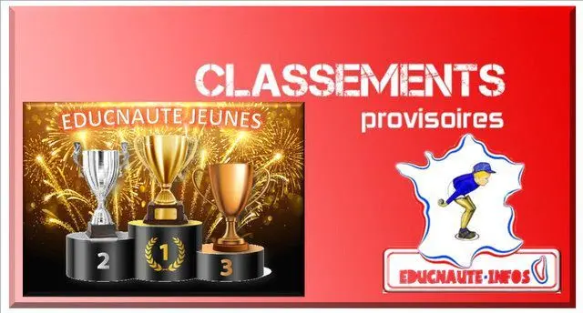LES CLASSEMENTS PROVISOIRES DU CHALLENGE EDUCNAUTE JEUNES 2025 AU 11 AOÛT 2025 - ASSOCIATION EDUCNAUTE-INFOS