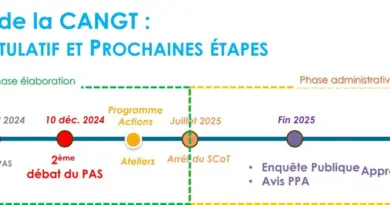 La communauté d'agglo a défini sa route jusqu'en 2045