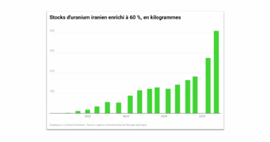 La dernière chance ? Nouvelles négociations avec l’Iran à Genève