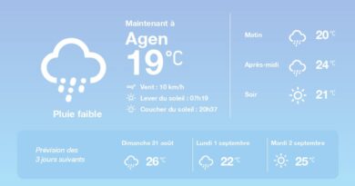 La météo à Agen du samedi 30 août 2025