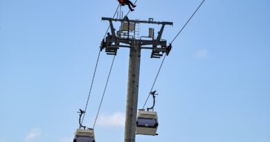 Le Téléphérique Papang fermé le mercredi 3 septembre