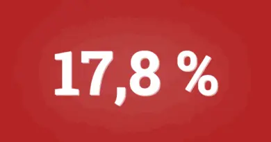 Le chômage des jeunes Chinois repart à la hausse