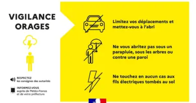 Le point météo du 17/08/2025