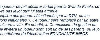Les 210 adhérents de l'Association Educnaute Infos 2024/2025 - ASSOCIATION EDUCNAUTE-INFOS