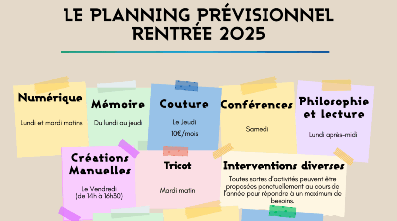 Les Ateliers de la Comcom’ – Rentrée 2025 - Communauté de communes de la Pieve de l'Ornano et du Taravo
