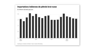 Les États-Unis portent leurs tarifs douaniers à 50 % sur l'Inde