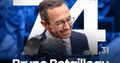 Les Républicains du Bas-Rhin ont voté, Bruno Retailleau, nouveau Président du mouvement !