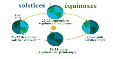 Les deux Saint-Jean et Janus - 450.fm - Journal n°1 de la Franc-maçonnerie
