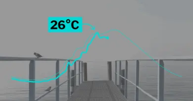 Les températures record de 70 lacs suisses passées au crible jour par jour