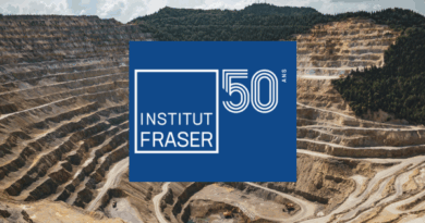 L’industrie minière et l’Institut Fraser