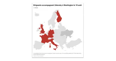 Macron, Meloni, Merz : qui sont les dirigeants européens qui accompagneront Zelensky à la Maison-Blanche demain ?