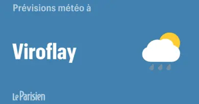 Météo à Viroflay