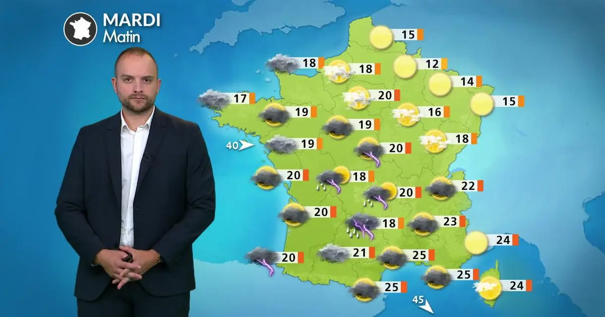 Météo du mardi 19 août : fin de la canicule, arrivée des orages dans le sud - Actualités La Chaîne Météo