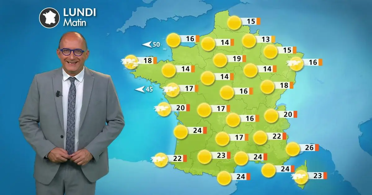 Météo lundi 11 août : la vague de chaleur remonte au nord, jusqu'à 43°C en Aquitaine - Actualités La Chaîne Météo