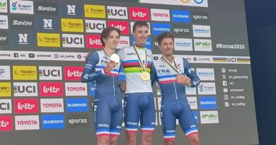 Mondiaux de paracyclisme 2è journée avec un triplé nordiste