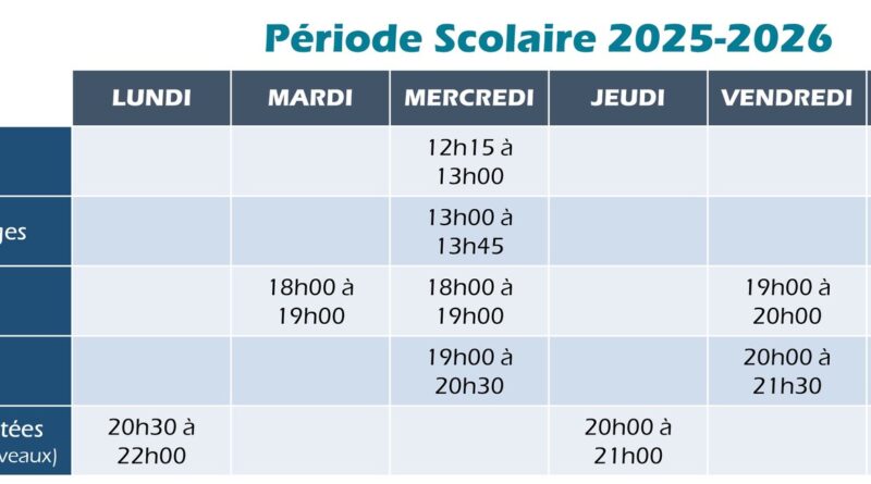 Image illustrant le contenu de l’article.