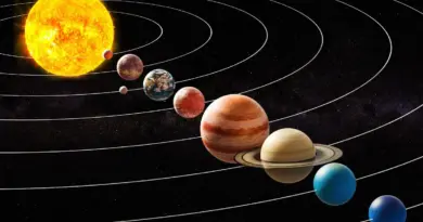 Observation spatiale : Mercure rejoint le "défilé" de six planètes visibles depuis la Terre