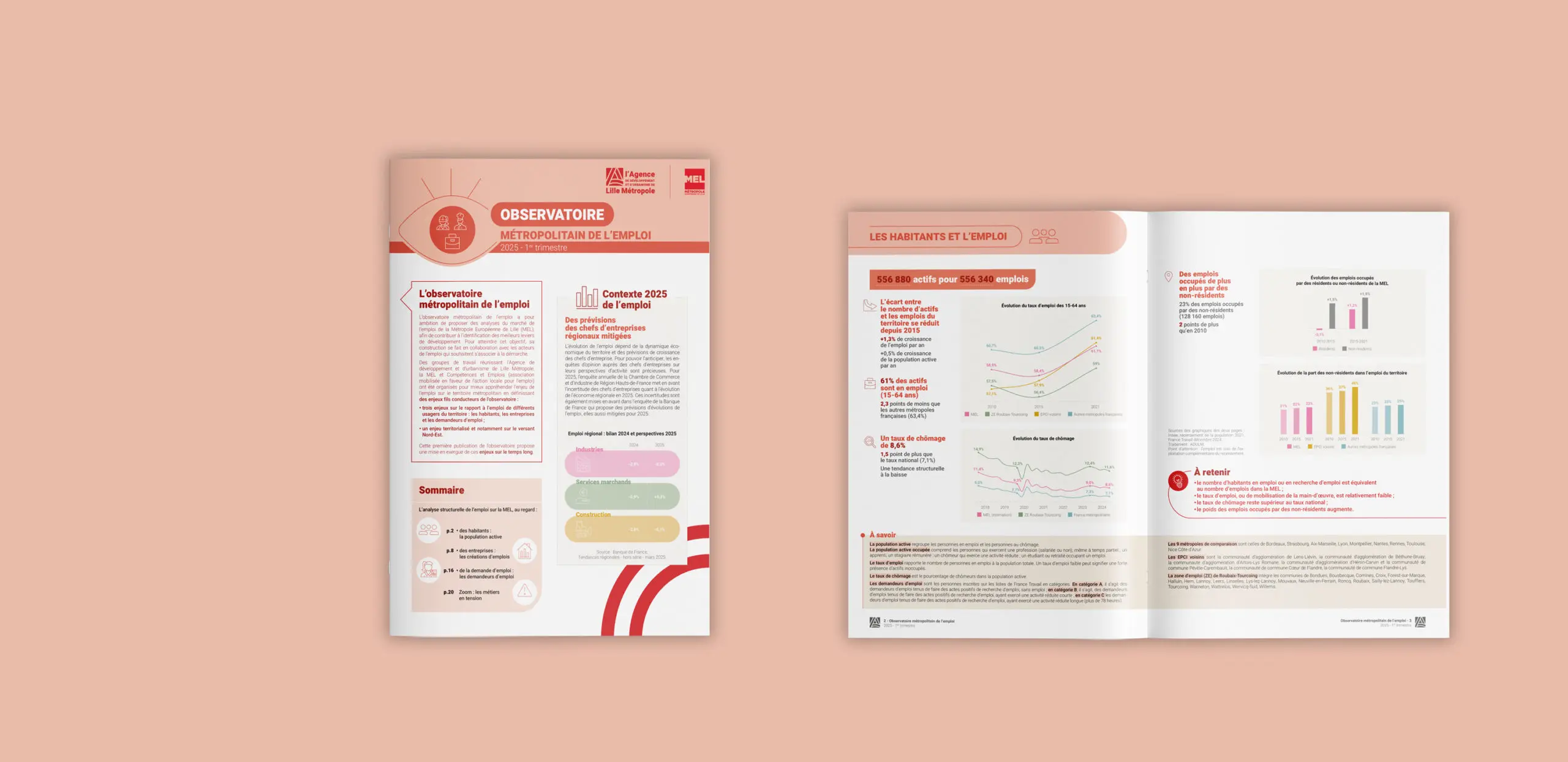 Observatoire métropolitain de l’emploi 2025 - 1er trimestre — ADU Lille Métropole