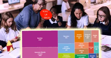 Pourquoi il faut refonder une vraie Sécurité Sociale (universelle et intégrale)
