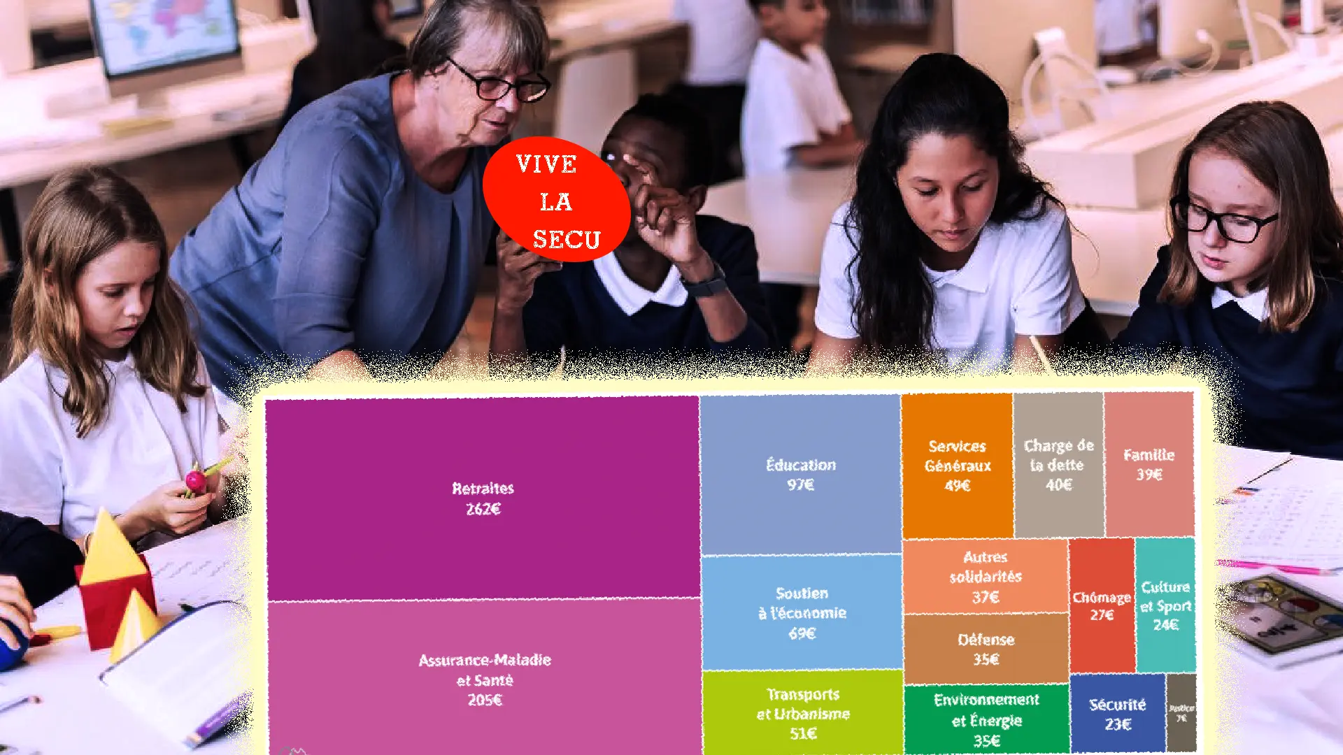 Pourquoi il faut refonder une vraie Sécurité Sociale (universelle et intégrale)