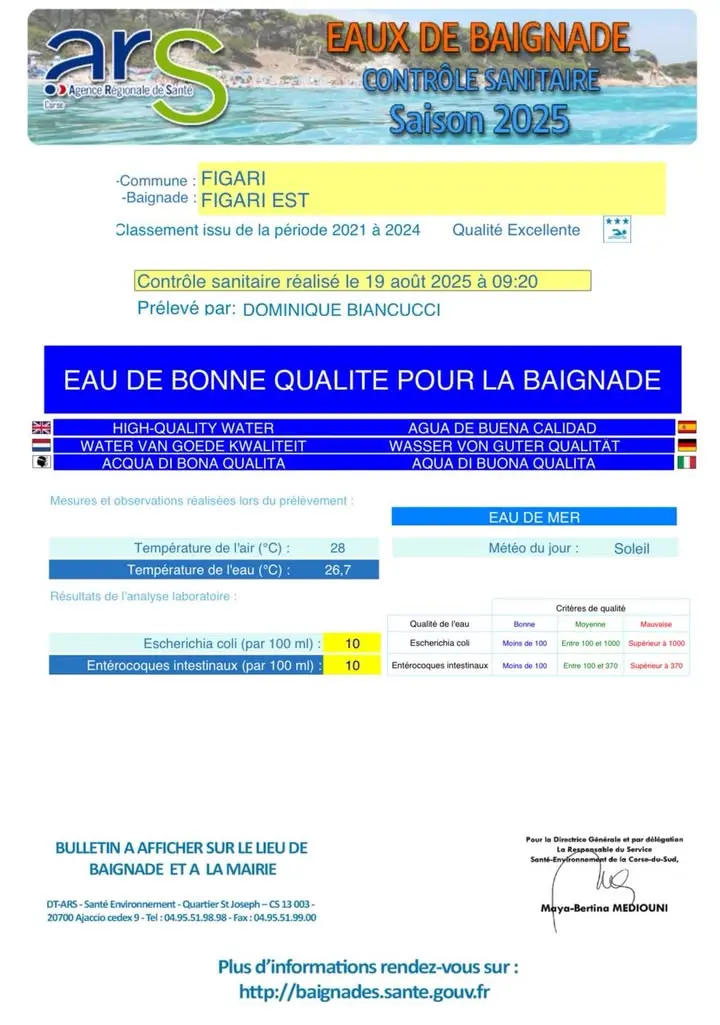 QUALITÉ DES EAUX DE BAIGNADE