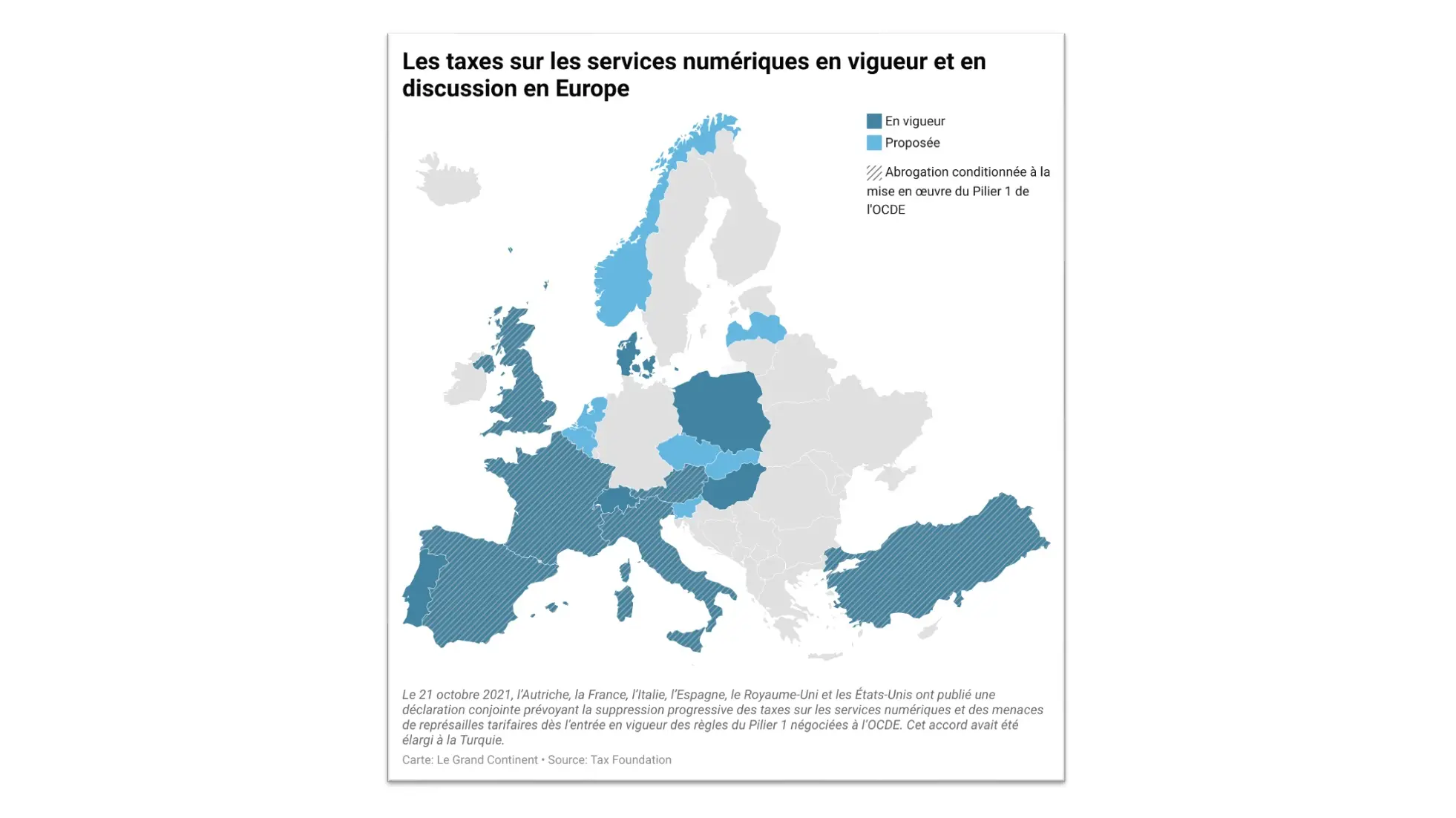 Que signifient les menaces de Trump sur les taxes et réglementations numériques pour l’Union européenne ? 