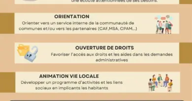 RENDEZ VOUS LUNDI A VERO !!!!!