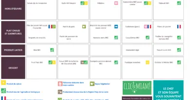 REPAS CANTINE / VACANCES : 25 août au 29 août 2025