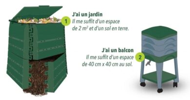 Réserver mon composteur - Syvadec