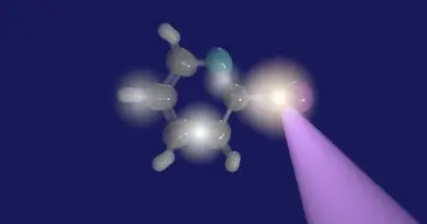 Scientists capture the secret quantum dance of atoms for the first time