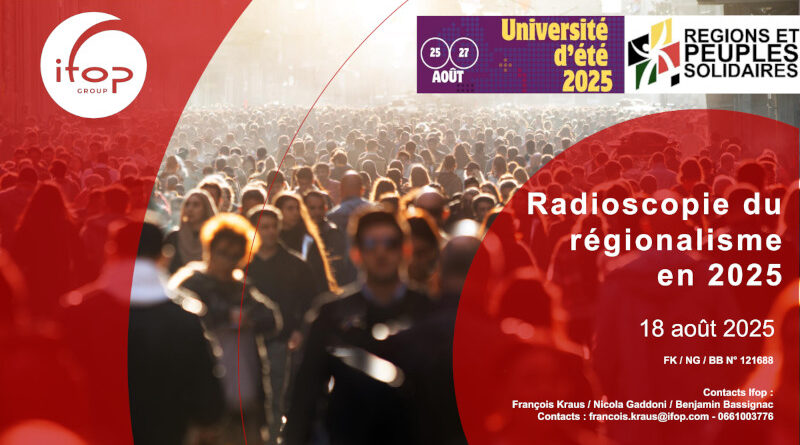 Sondage IFOP : Radioscopie du régionalisme en 2025 - Sabaudia - MRS