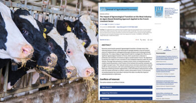 The Impact of Agroecological Transition on the Meat Industry - Futuribles