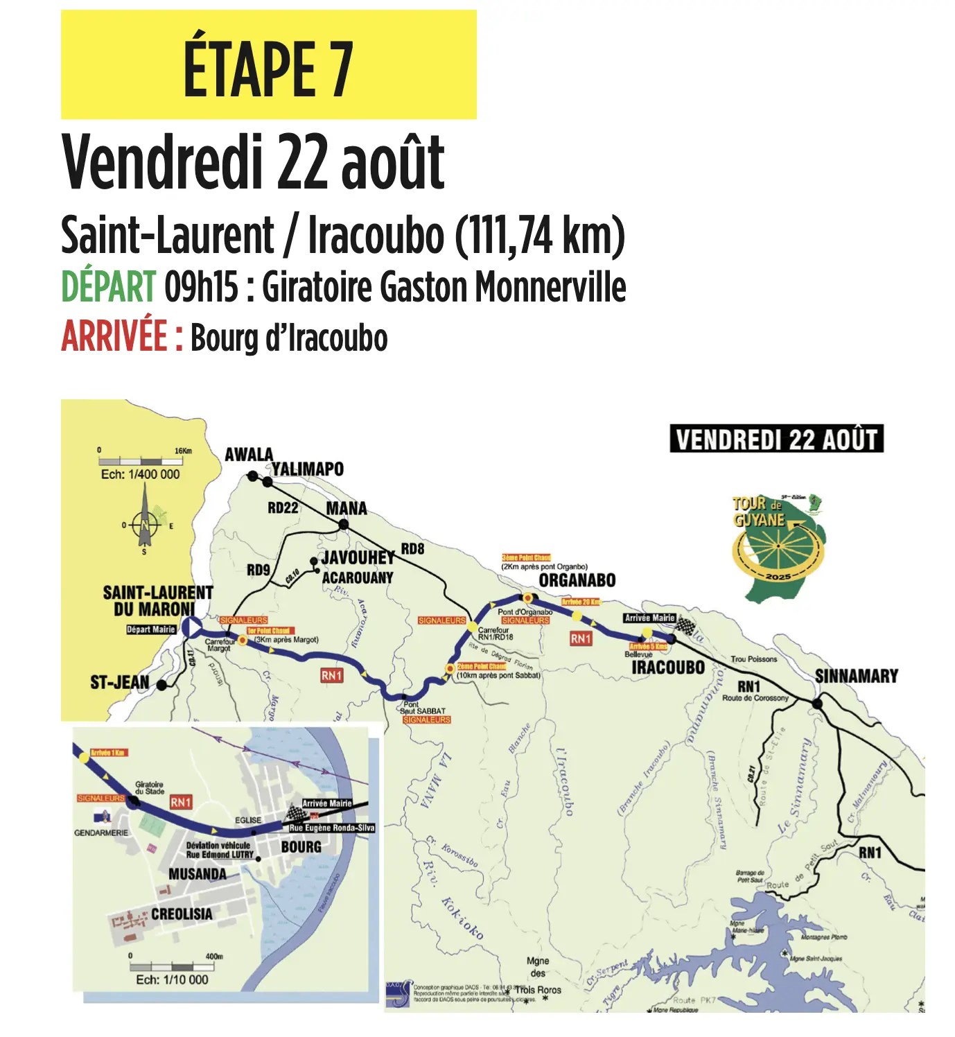 Tour de Guyane : cap sur Iracoubo pour la 7ᵉ étape