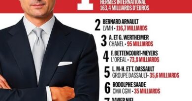 Ultra-riches, grandes entreprises et actionnaires seuls bénéficiaires de l'Etat-providence français