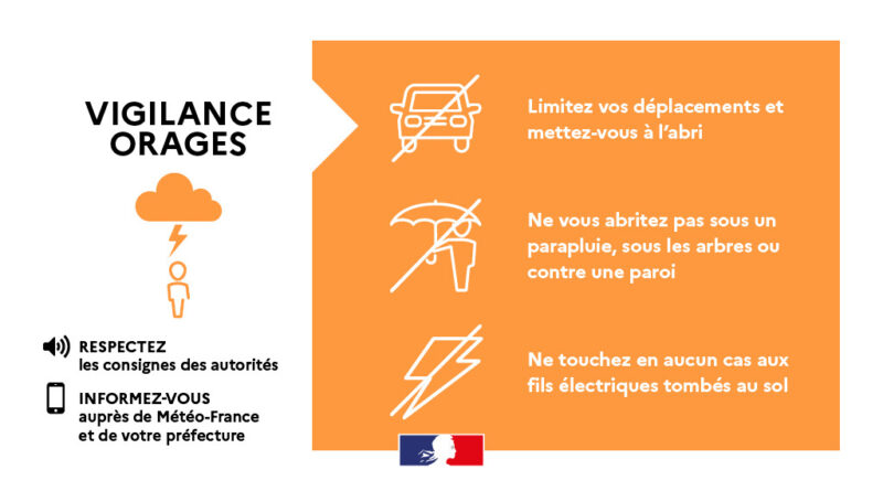 🟠VIGILANCE ORANGE ORAGES 🟠 à partir de 18h00 ce jour jusqu’à  22h00