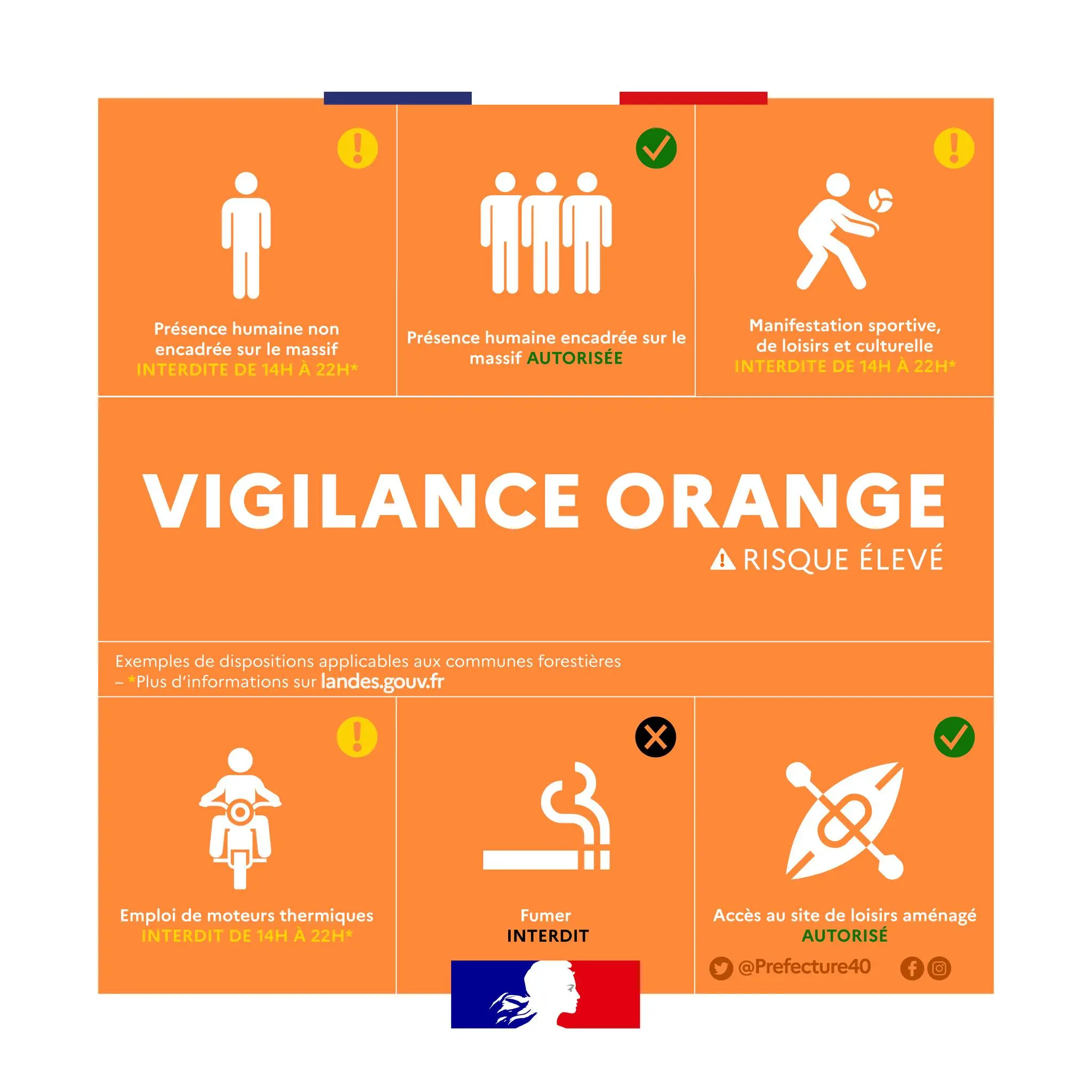 VIGILANCE ORANGE - SOYEZ PRUDENTS