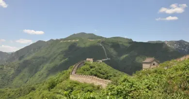 China,Beijing,Great Wall,Shanghai,Panda,Architecture,Asian culture,Landscape
