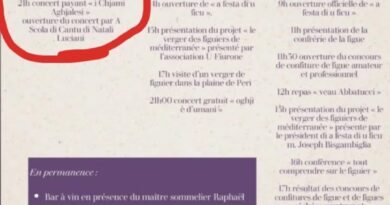 À truvacci dumane in Peri per a Festa di u Ficu
