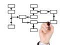 job, jobs, employment, hiring, recruitment, career, careers, vacancy, vacancies, work, working