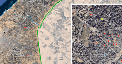 Appel urgent : Gaza, destruction annoncée du dépôt archéologique