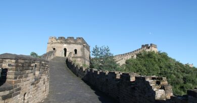 China,Beijing,Great Wall,Shanghai,Panda,Architecture,Asian culture,Landscape